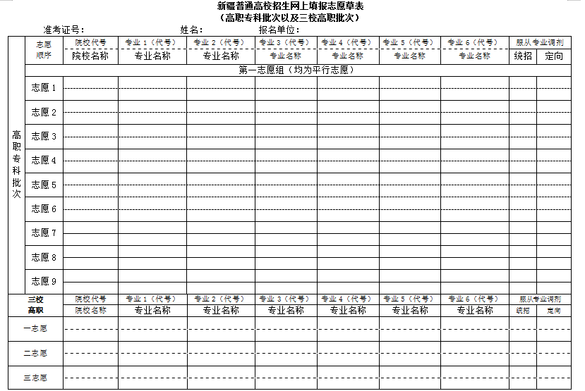 2025年新疆高考自愿填报指南(附自愿表填写样本)