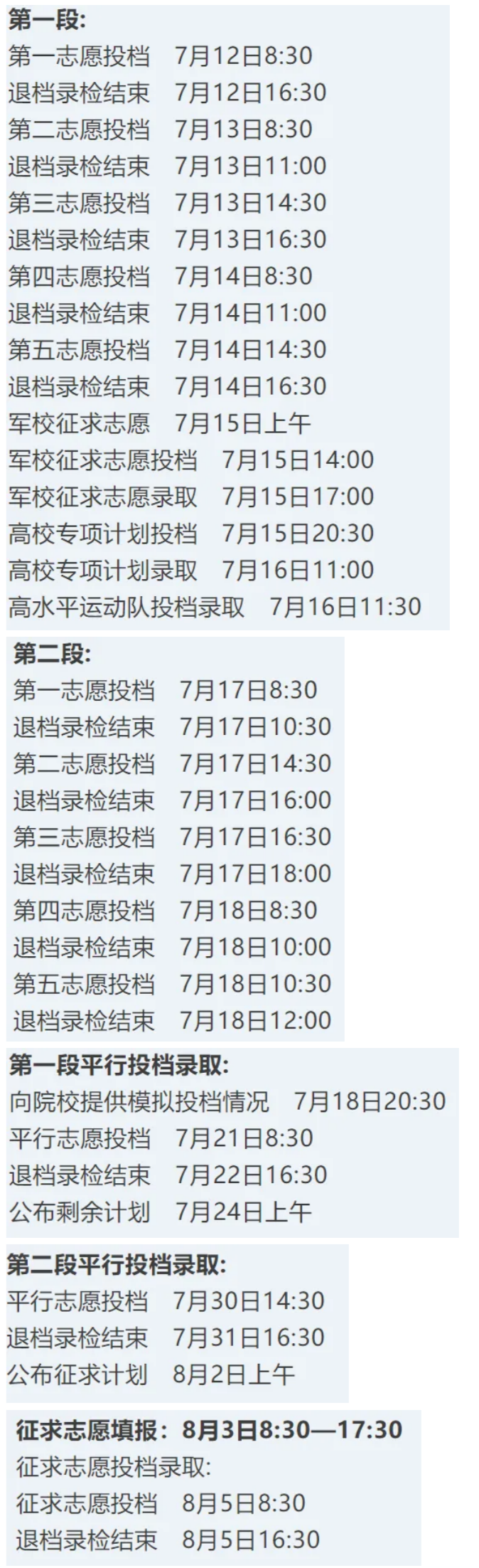 2025浙江高考登科成果查问时辰,详细几号查问？