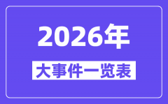 2026年大事务一览表_2026大事记
