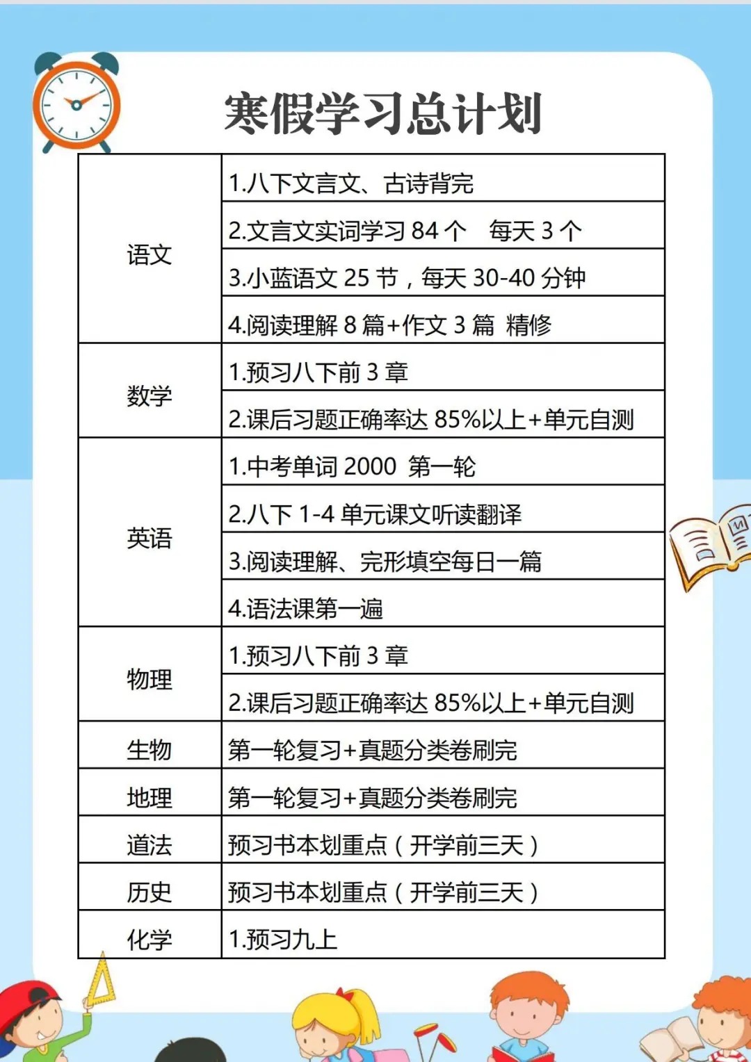 简略适用的初二寒假进修打算表,八年级寒假作息时候表