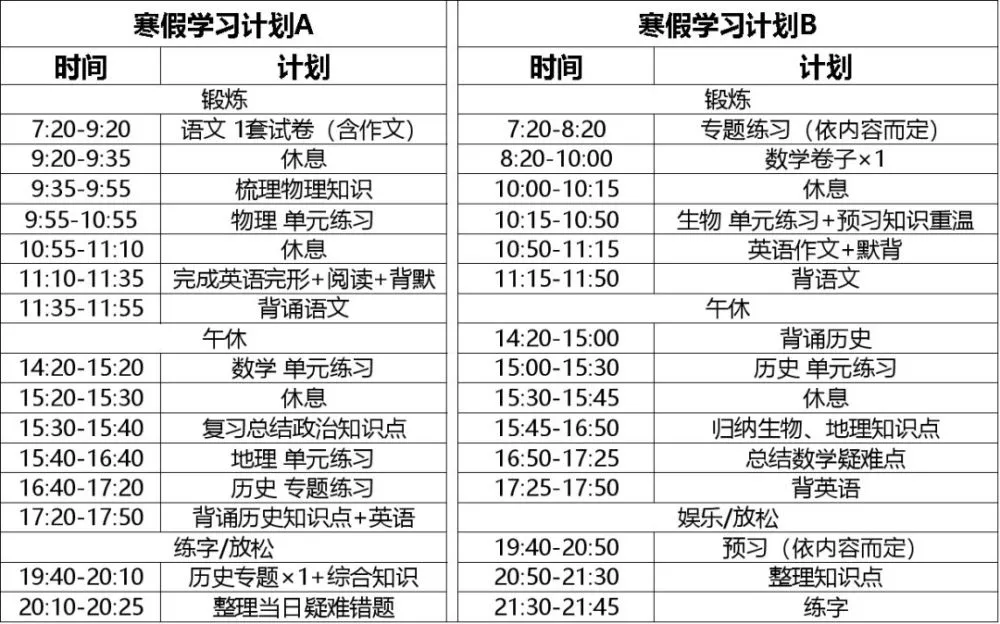 超具体的高二寒假进修打算表,高二寒假作息时候表