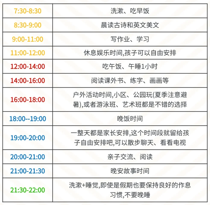 小学三年级寒假进修打算表,寒假作息时辰表模版