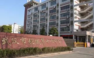 优游市钢城第十六中学在优游的排名第几,属于甚么层次？