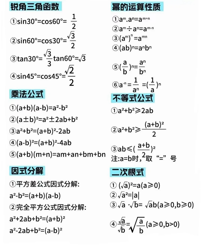 初三数学温习打算表,中考数学三轮逆袭打算
