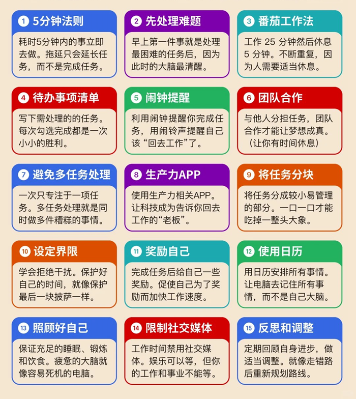 放工族英语进修打算,放工怎样自学英语