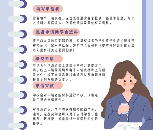 助学金请求书怎样写,贫苦生助学金请求书格局及范文模版