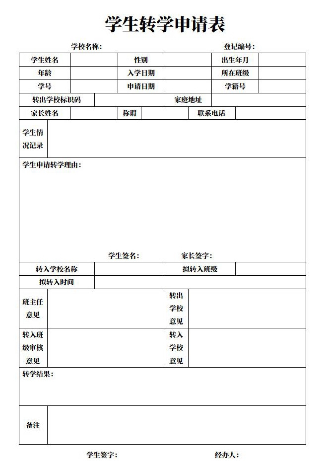转学请求书怎样写,转学请求书格局及范本模板