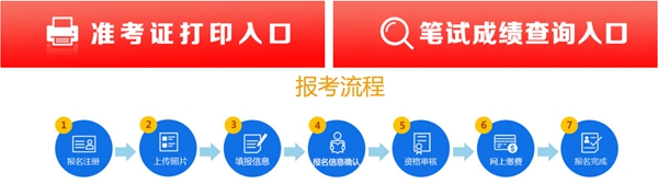 2026年山东公事员测验成就查问进口（//gwy.sdrsks.org.cn/skbm2026.html）