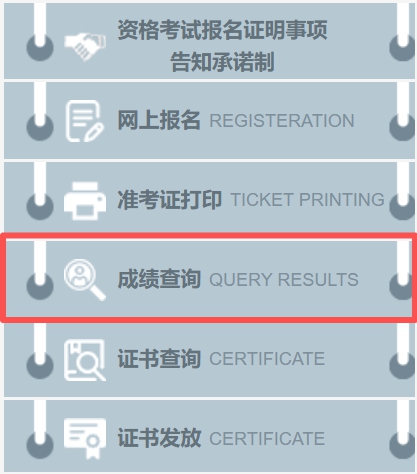 2026年山西公事员测验成就查问进口（//rst.shanxi.gov.cn/rsks/）