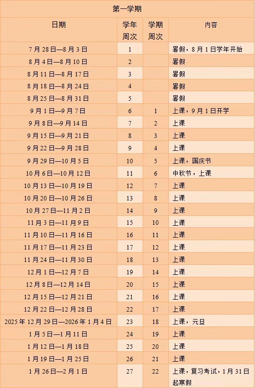 2026年广州市中小学暑假放假时候表,1月31日起头放假