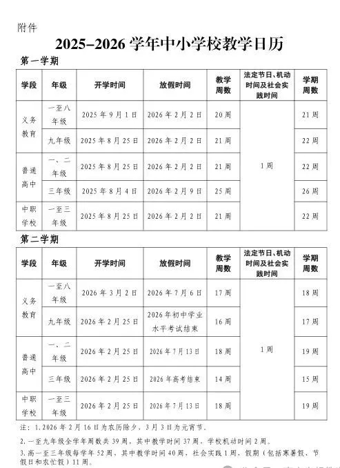 2026年南宁市中小学暑假放假时候表,1月24日起头放假