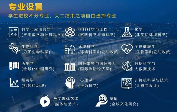 2026昆山杜克大学排名天下第几位(最新排行榜)