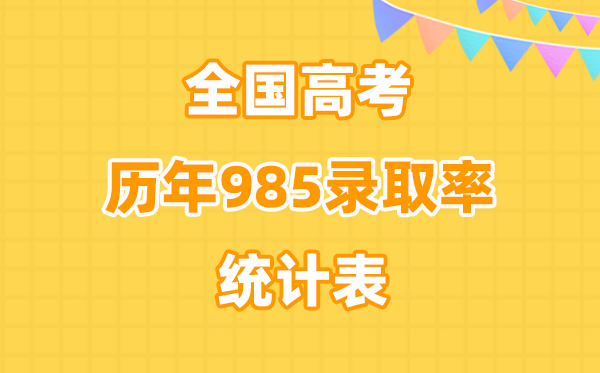 天下高考985高校登科率积年统计表