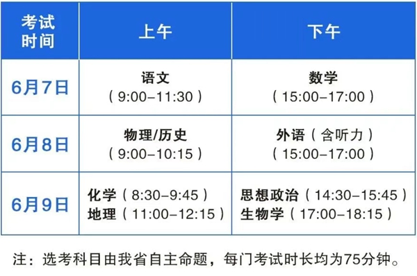 山西高考时候2026年时候表,各科目详细时候支配一览表