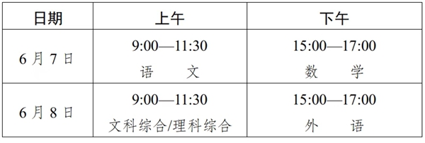 新疆高考时候2026年时候表,各科目详细时候支配一览表