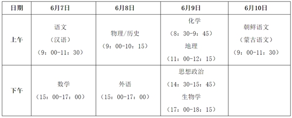 黑龙江高考时候2026年时候表,各科目详细时候支配一览表