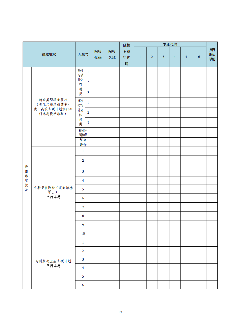 2026年广东高考自愿表格填写范本(附查找进口及自愿数目)