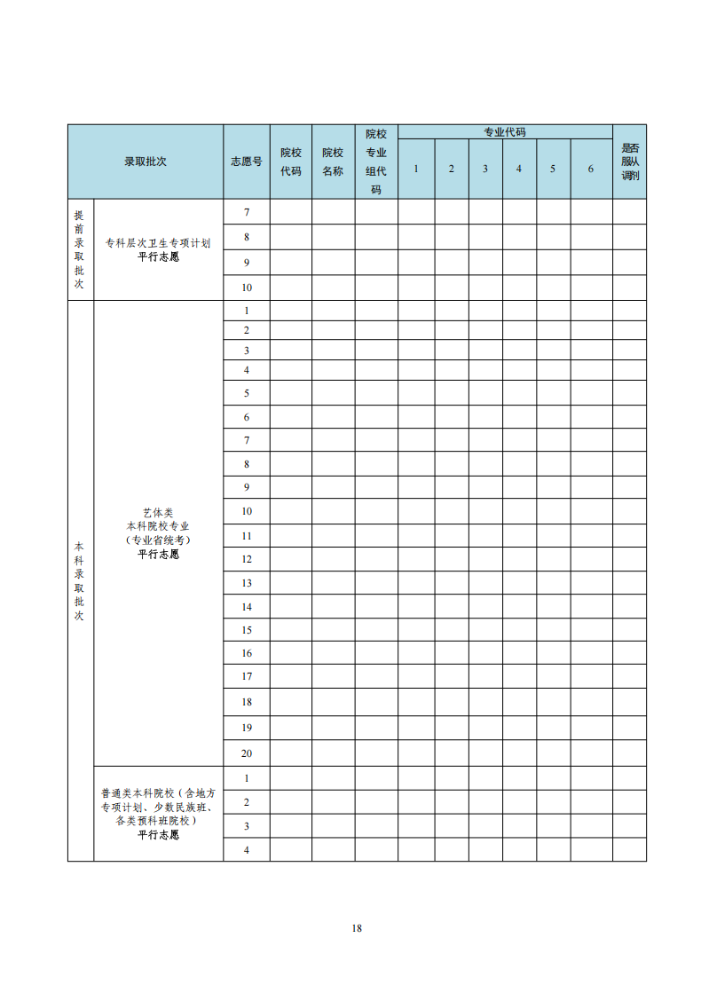 2026年广东高考自愿表格填写范本(附查找进口及自愿数目)