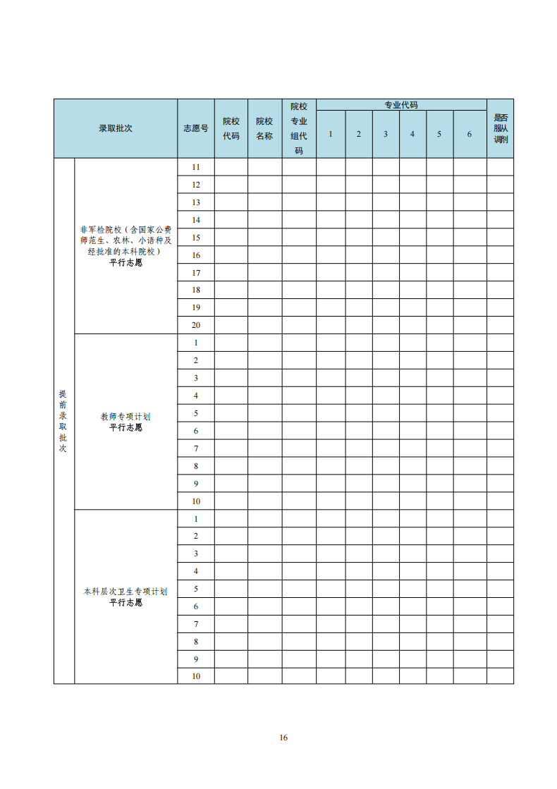 2026年广东高考自愿表格填写范本(附查找进口及自愿数目)