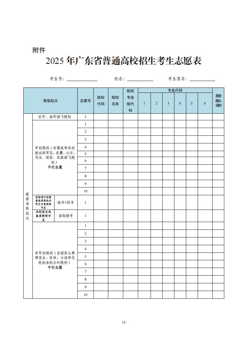 2026年广东高考自愿表格填写范本(附查找进口及自愿数目)