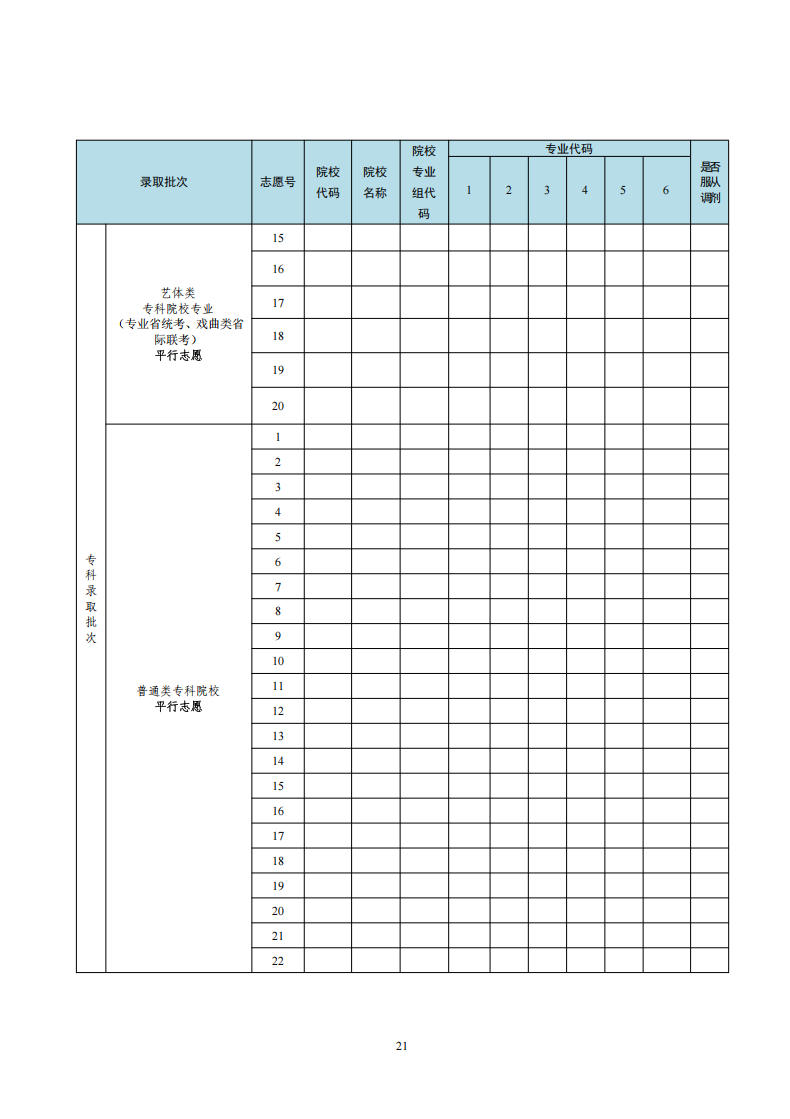 2026年广东高考自愿表格填写范本(附查找进口及自愿数目)