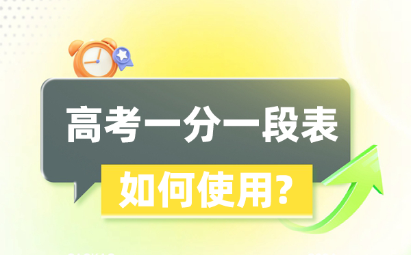 若何利用2026高考一分一段表填报自愿,怎样换算位次？