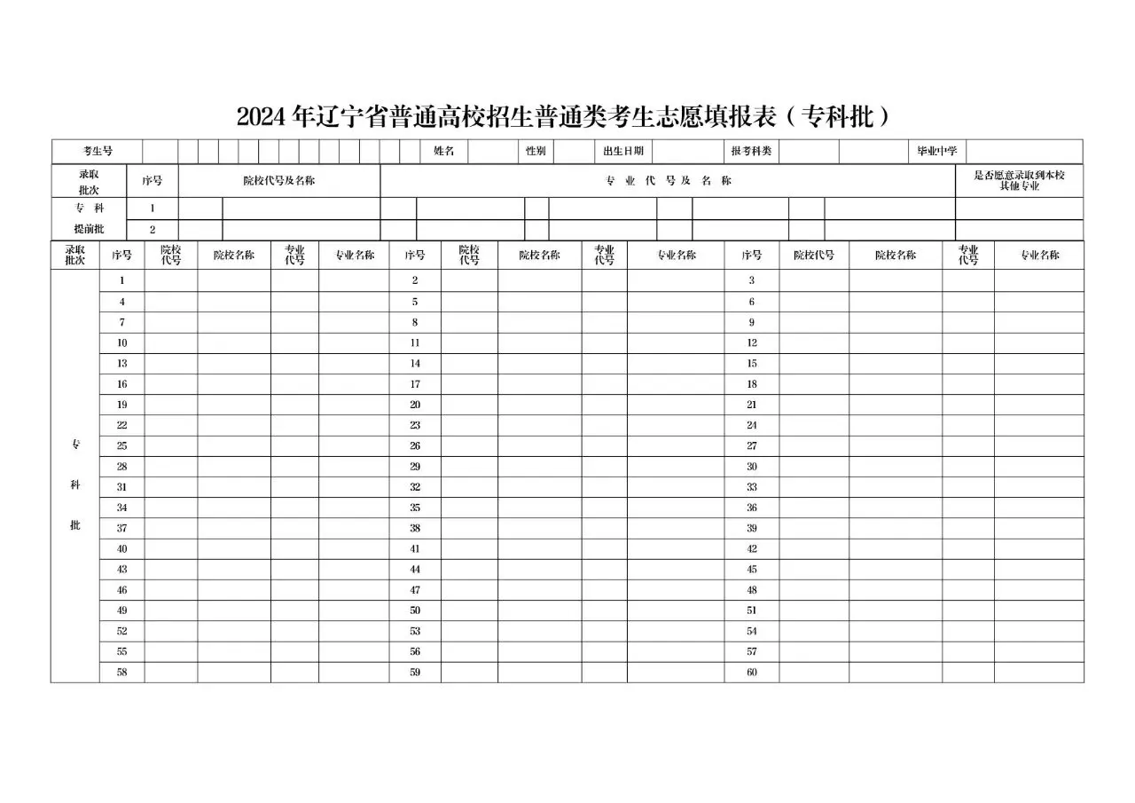 2026年辽宁高考自愿表格填写范本(附查找进口及自愿数目)