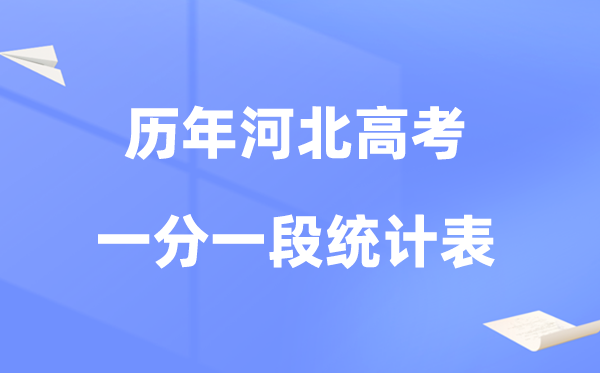 河北省积年高考一分一段统计对照表及数据阐发(2021-2025)