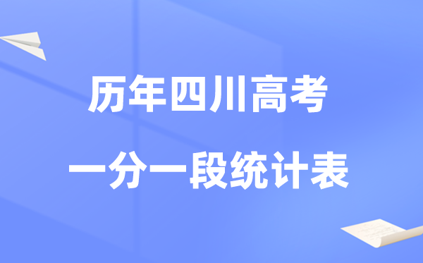 四川省近六年高考一分一段统计对照表及数据阐发(2020-2025)