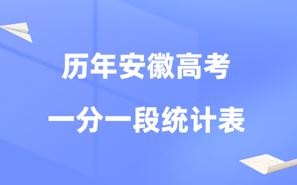 安徽省近四年高考一分一段统计对照表及数据阐发(2022-2025)