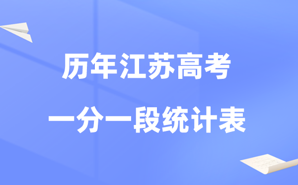 江苏省近四年高考一分一段统计对照表及数据阐发(2022-2025)