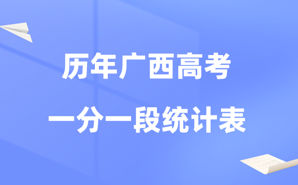 广西近三年高考一分一段统计对照表及数据阐发(2023-2025)