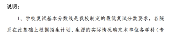 中国迷信手艺大学2026考研分数线一览表（含2025年复试线）