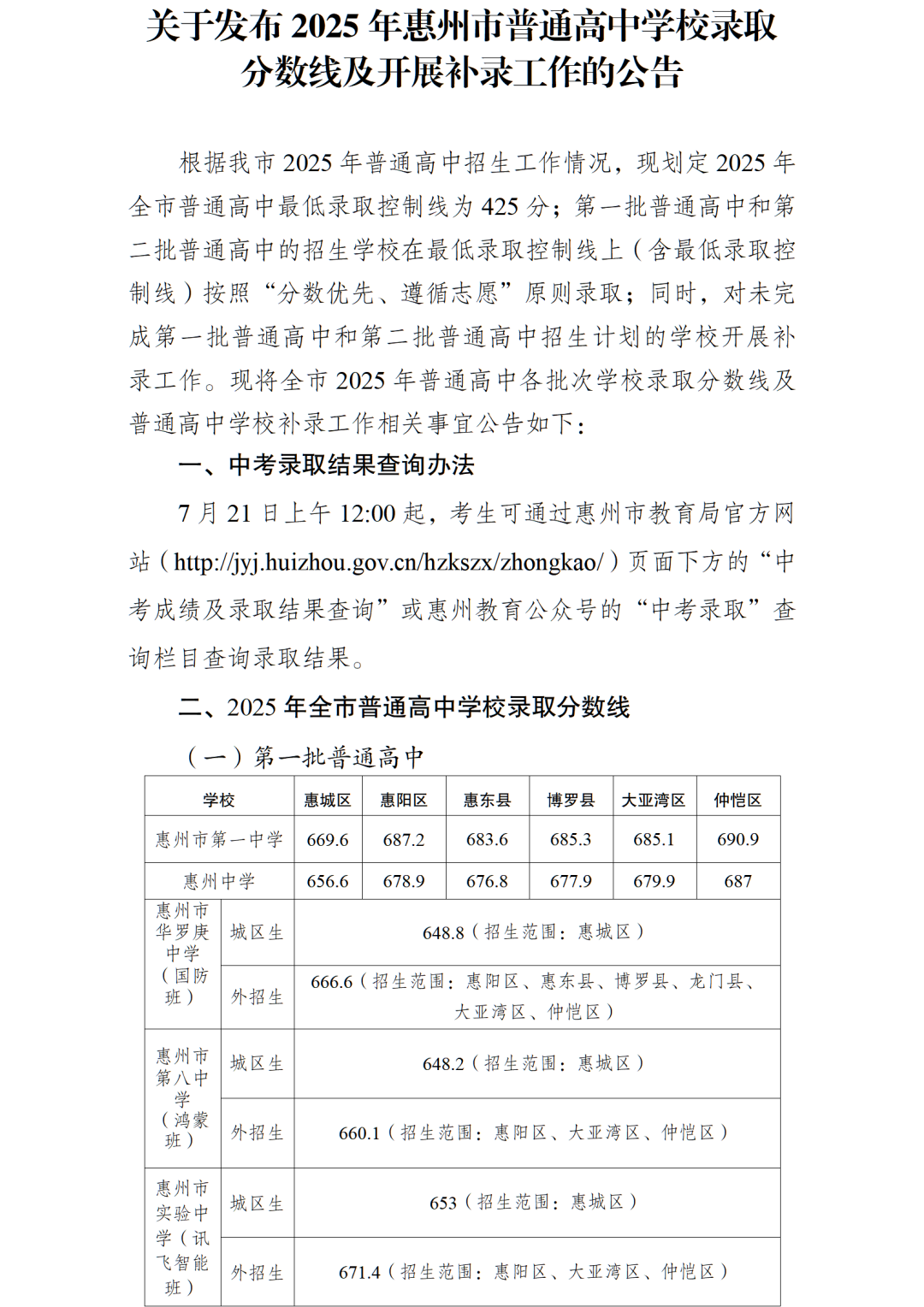 2026年惠州市中考分数线发布时辰详细是甚么时辰？