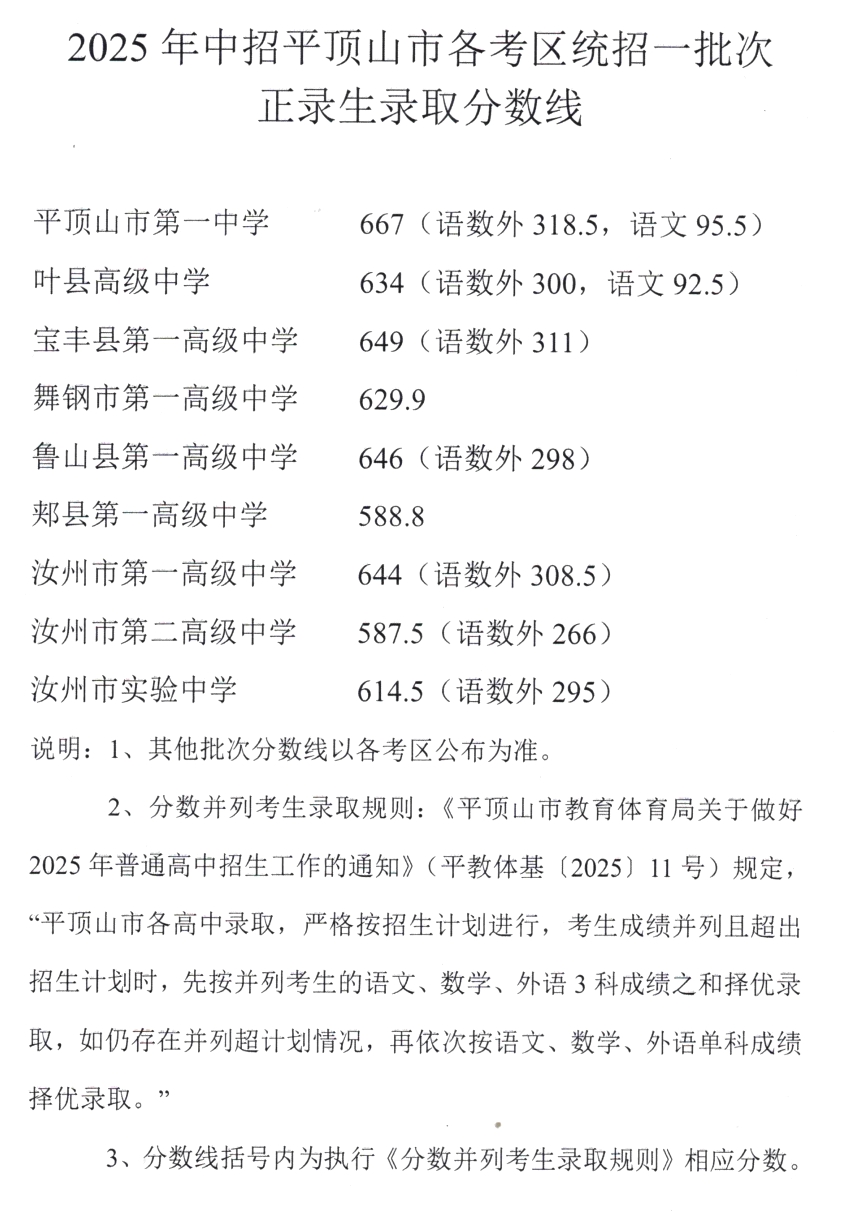 2026平顶山中考登科分数线一览表（含积年各高中分数线）