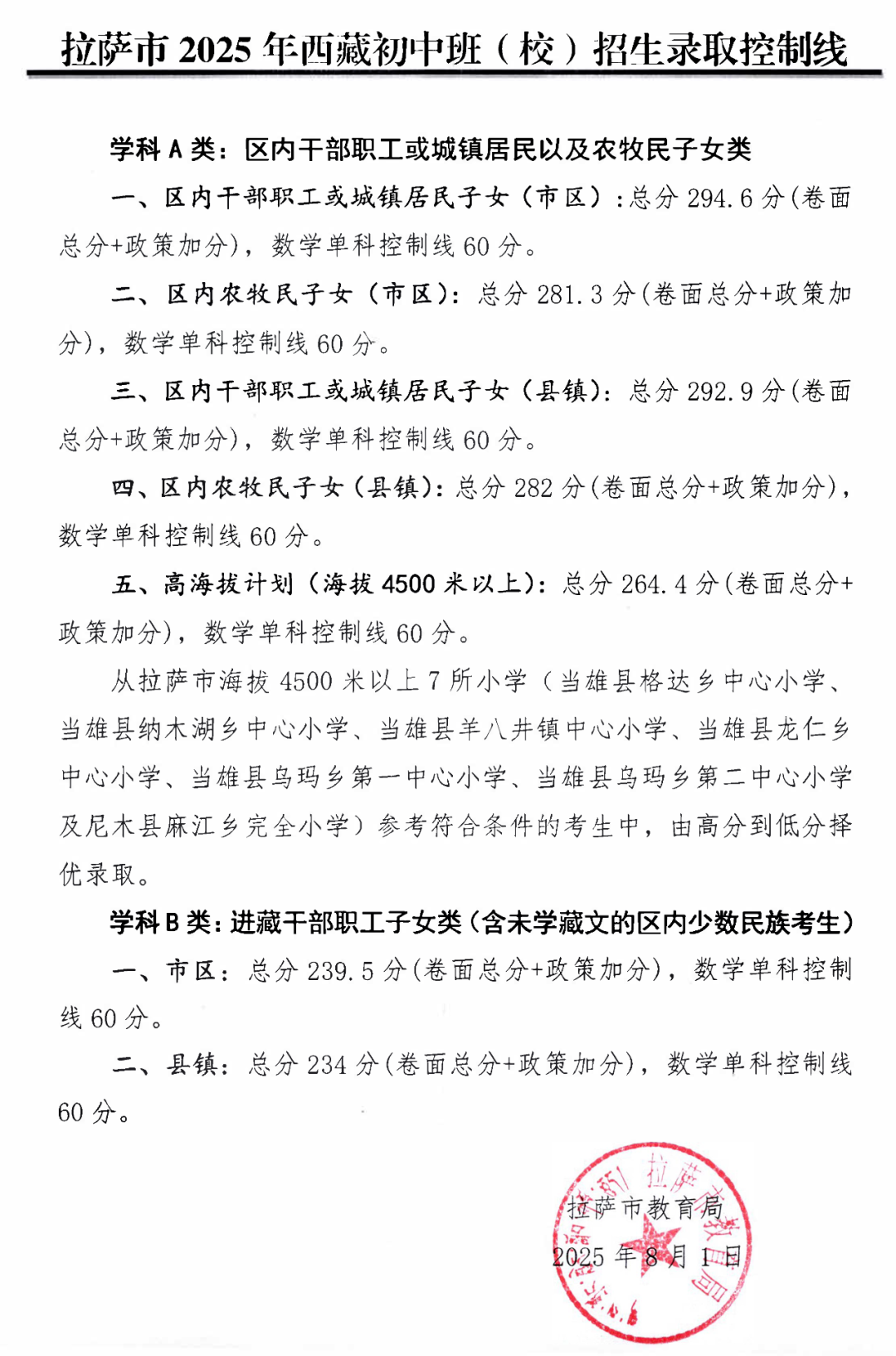 2026拉萨市中考各高中登科分数线一览表（含积年分数线）