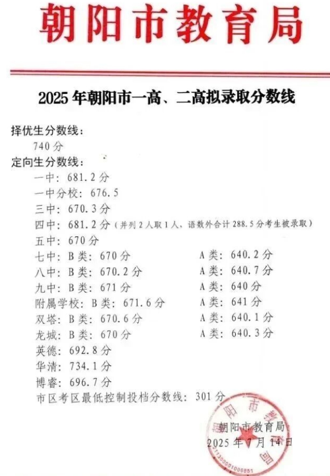2026向阳中考登科分数线一览表（含积年各高平分数线）