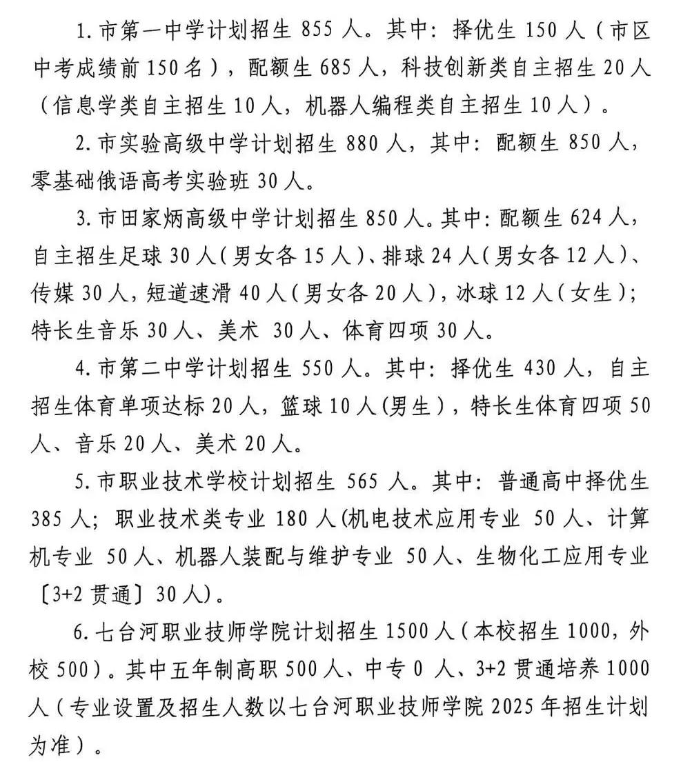 2026七台河中考登科分数线一览表（含积年各高中分数线）