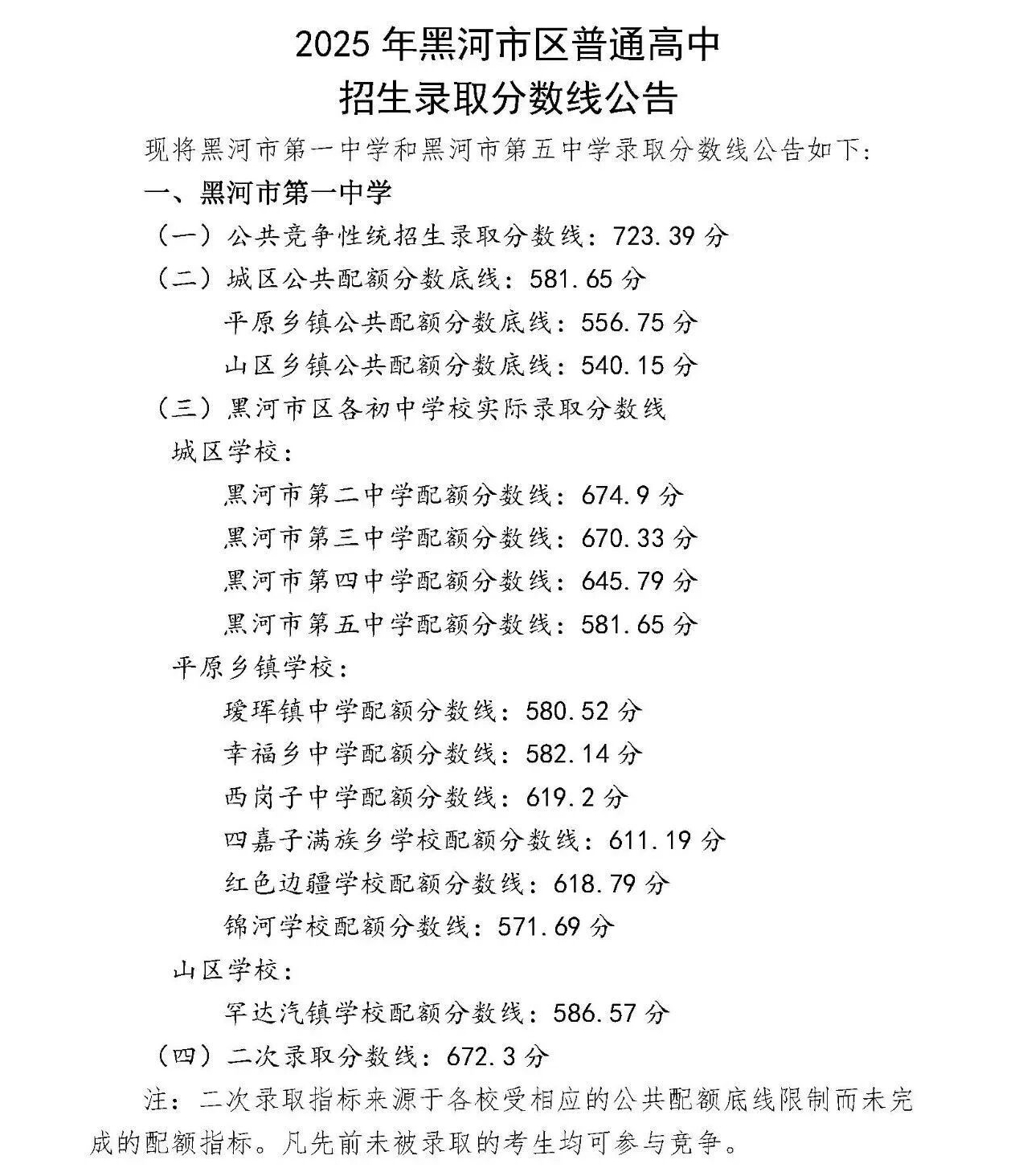 2026黑河中考登科分数线一览表（含积年各高平分数线）