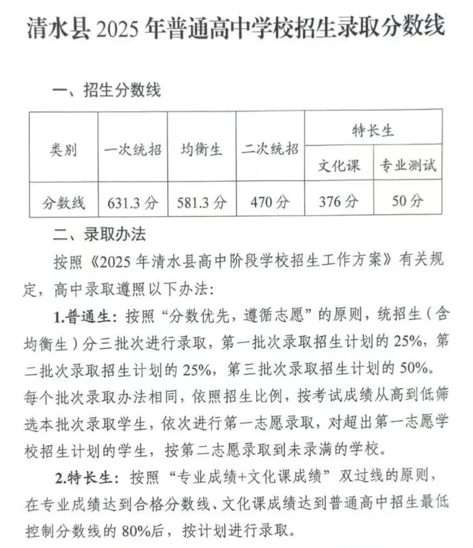 2026天水中考登科分数线一览表（含积年各高平分数线）