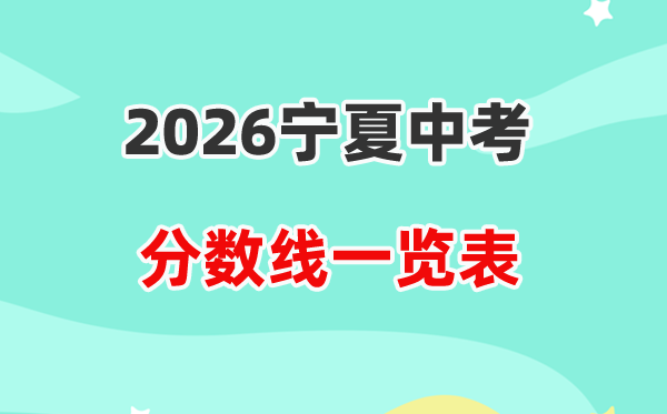 2026宁夏各地市中考登科分数线汇总表,积年分数线一览