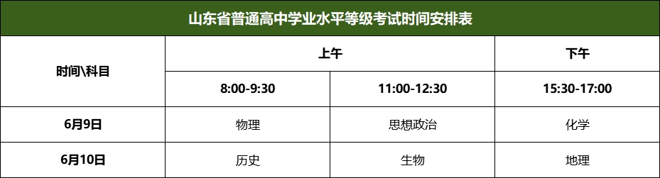 2026年山东高考用的是甚么卷,山东高测验卷是天下几卷