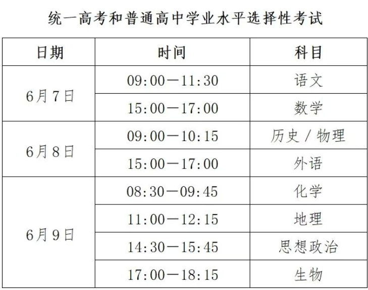 2026年河北高考用的是甚么卷,河北高测验卷是天下几卷