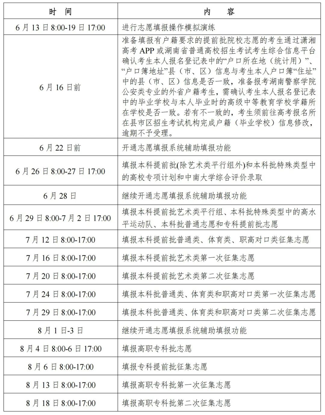 2026年湖南高考摹拟自愿填报时辰是甚么时辰?