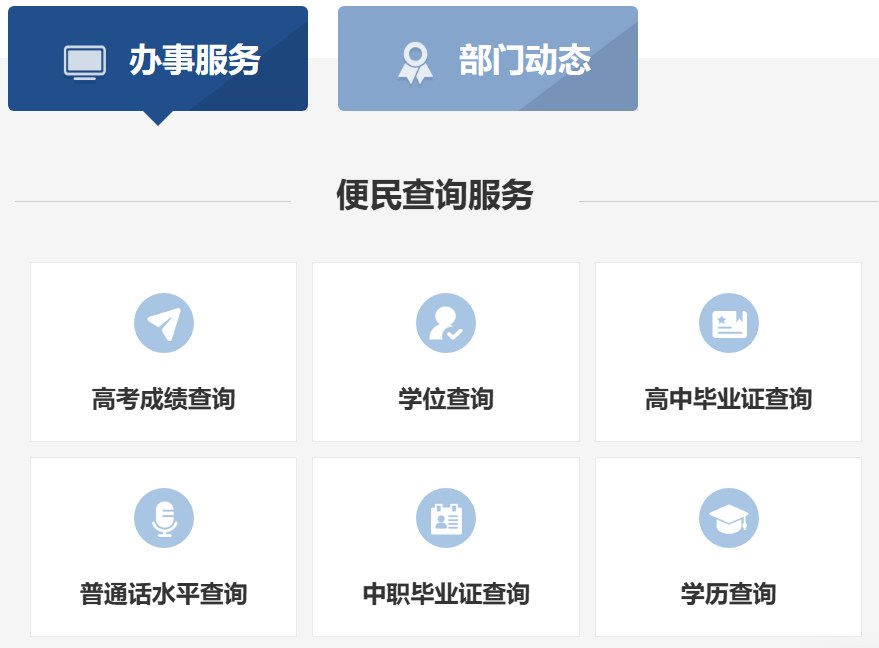 2026湖北高考绩绩怎样查问,湖北高考核分体例有哪些?