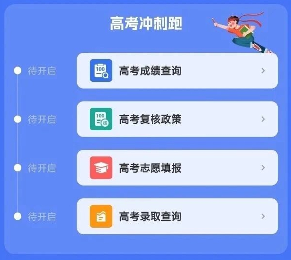 2026年江西省高考绩绩查问通道进口(//www.jxeea.cn/)