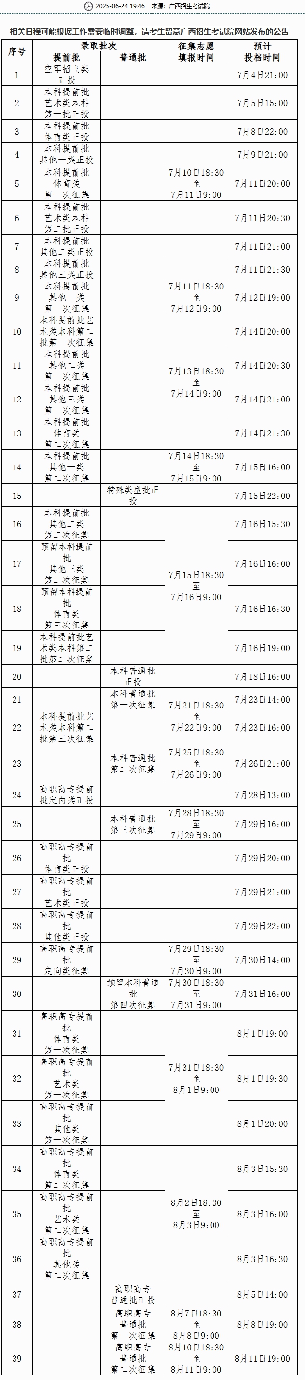 2026年广西高考登科成果查问进口(//www.gxeea.cn)
