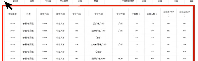 2026广东省2026年通俗高考自愿填报帮助体系进口://zyfz.eesc.com.cn