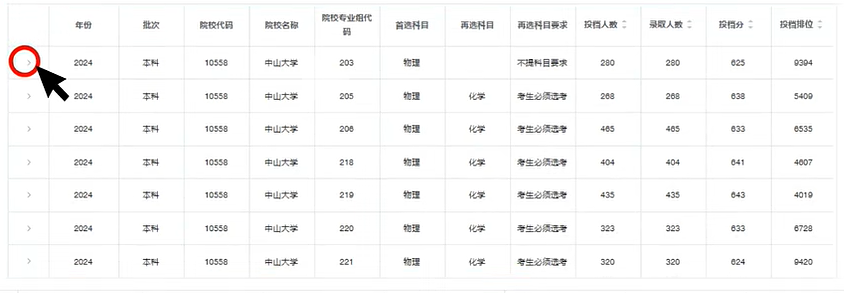 广东省2026年通俗高考自愿填报帮助体系进口://zyfz.eesc.com.cn