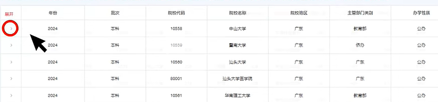 广东省2026年通俗高考自愿填报帮助体系进口://zyfz.eesc.com.cn